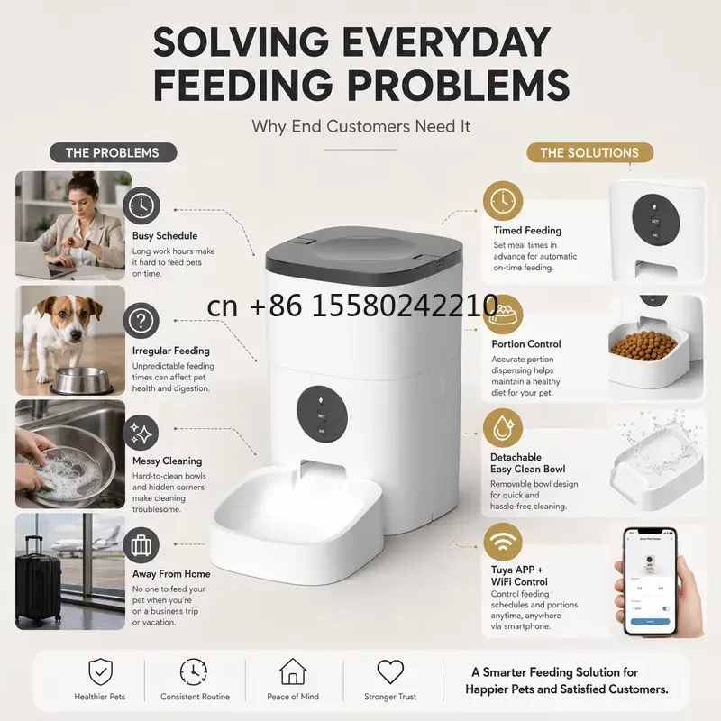 2026 hot 4L WiFi Smart Automat - огляд і ціна Pet Feeders